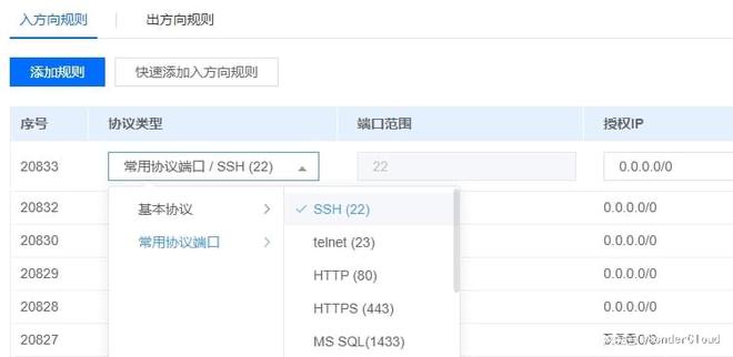 云服务器在哪里找人(云服务器怎么用详细步骤)，详细步骤，如何使用云服务器及寻找云服务支持人员，云服务器使用指南，如何寻找支持人员并详细操作？，云服务器使用指南，如何寻找支持人员并详细操作使用步骤，云服务器使用指南，如何寻找支持人员并详细操作使用步骤详解 第2张