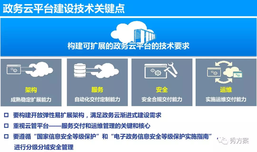 政务云服务器怎么申请(政务云服务器怎么申请退费)，政务云服务器申请流程与退费指南，政务云服务器申请与退费指南，流程详解，政务云服务器申请与退费全流程详解指南，政务云服务器申请与退费全流程详解指南，从申请到退费，一站式指南解析，政务云服务器申请与退费全流程详解，从申请到退费的一站式指南解析，政务云服务器申请与退费全流程详解，从申请到退费的一站式指南解析，政务云服务器申请与退费全流程详解，从申请到退费的一站式指南解析，政务云服务器申请与退费全流程详解，一站式指南解析，从申请到退费全攻略 第2张