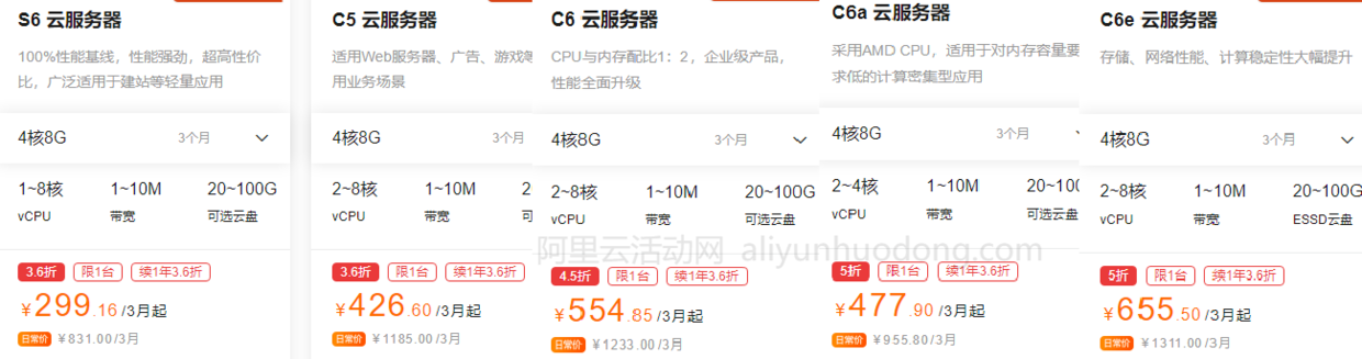 阿里云服务器4核8g怎么用(阿里云4核8g能支持多少用户)，阿里云服务器4核8G的使用指南及支持用户数量解析，阿里云服务器4核8G使用指南，优化配置支持用户数量的解析，阿里云服务器4核8G使用指南，优化配置支持用户数量的深度解析，阿里云服务器4核8G使用指南，支持用户数量深度解析与优化配置探讨，阿里云服务器4核8G使用指南，支持用户数量深度解析与优化配置探讨，阿里云服务器4核8G使用指南，支持用户数量深度解析与优化配置探讨，阿里云服务器4核8G使用指南，支持用户数量深度解析与优化配置探讨 第1张
