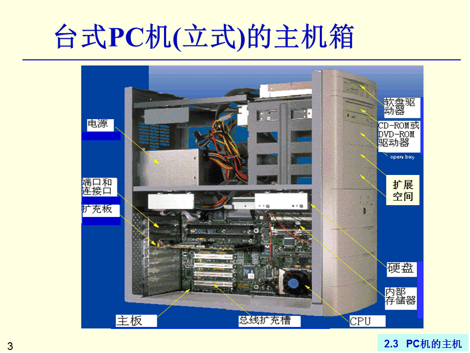 服务器托管pc机(服务器主机托管哪家好)，服务器托管PC机，优质主机托管服务哪家强？，服务器托管PC机，哪家主机托管服务最优质？，服务器托管PC机，优质主机托管服务哪家领先？，服务器托管PC机，优质主机托管服务领先者揭秘，服务器托管PC机优质服务领先者揭秘，哪家主机托管领先？