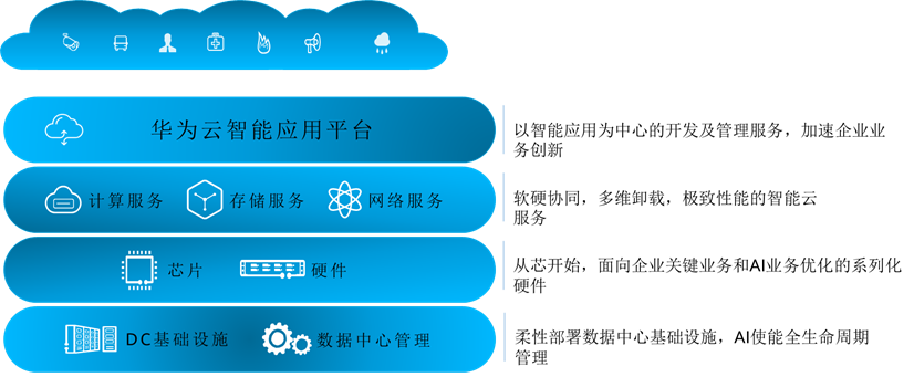 外网访问云服务器h5(访问云服务器里面的html文件)，外网访问云服务器中的HTML文件，H5页面访问指南 第2张