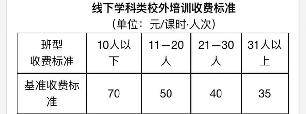 比格云服务器收费标准(比格云服务器收费标准表)，比格云服务器收费标准详解，最新价格表及费用概览，比格云服务器收费标准详解，最新价格表与费用概览，比格云服务器收费标准详解，最新价格表与费用概览
