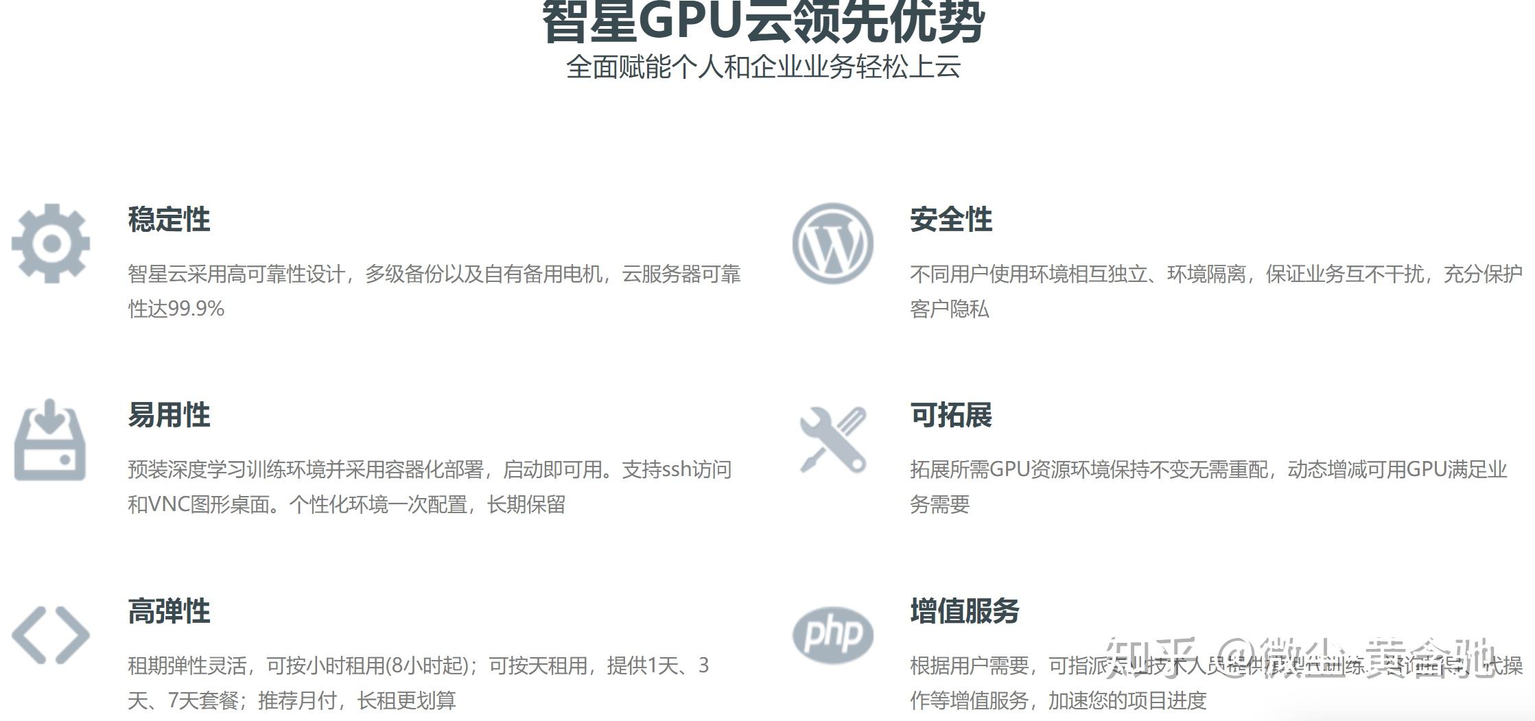 弥勒gpu云服务器加盟(弥勒gpu云服务器加盟费多少)，弥勒GPU云服务器加盟及加盟费用详解