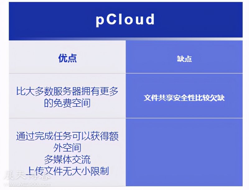 中国选择谷歌云哪里的服务器好用些(中国选择谷歌云哪里的服务器好用些呢)，中国选择谷歌云服务器，哪个地点的服务器更优质？