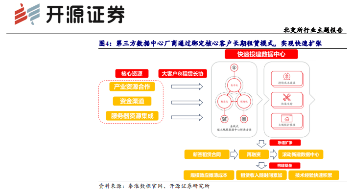 云服务器租赁合同税率(云服务器合同要交印花税吗)，云服务器租赁合同税率解析，印花税是否涉及云服务器合同？，云服务器租赁合同税率解析，印花税是否涉及及税率详解，云服务器租赁合同税率详解，印花税涉及与否及税率解析与探讨，云服务器租赁合同税率详解，印花税涉及与否及税率解析与探讨，云服务器租赁合同税率详解，印花税涉及与否及税率解析与探讨，云服务器租赁合同税率详解，印花税涉及与否及税率解析与探讨全攻略，云服务器租赁合同税率详解，印花税涉及与否及税率解析与探讨全攻略