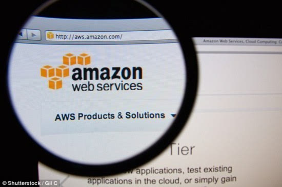 amazon亚马逊的云服务器的简单介绍，Amazon亚马逊云服务器简介，Amazon亚马逊云服务器的简介与概述，Amazon亚马逊云服务器的简介与概述，云服务功能概览，Amazon亚马逊云服务器概览，功能与服务简介，Amazon亚马逊云服务器概览，功能与服务简介，Amazon亚马逊云服务器概览，功能与服务简介，Amazon亚马逊云服务器概览，功能与服务简介，Amazon亚马逊云服务器概览，功能与服务简介 第2张