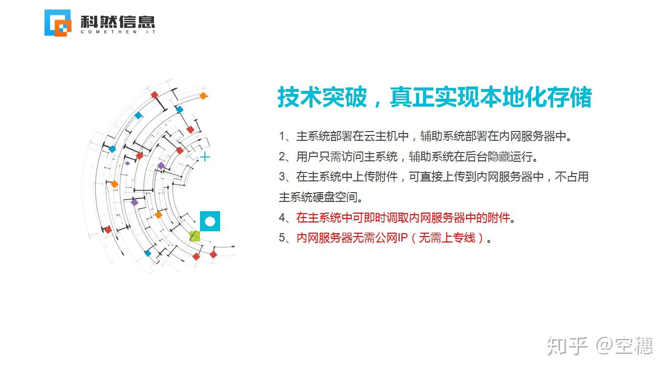云服务器招标平台(云服务器招标平台是什么)，云服务器招标平台简介与功能解析，云服务器招标平台简介及功能深度解析，一站式采购解决方案，云服务器招标平台深度解析，一站式采购解决方案与功能概览，云服务器招标平台深度解析，一站式采购解决方案与功能概览，云服务器招标平台深度解析，一站式采购解决方案与功能概览，云服务器招标平台深度解析，一站式采购解决方案与功能概览，云服务器招标平台深度解析，一站式采购解决方案与全方位功能概览