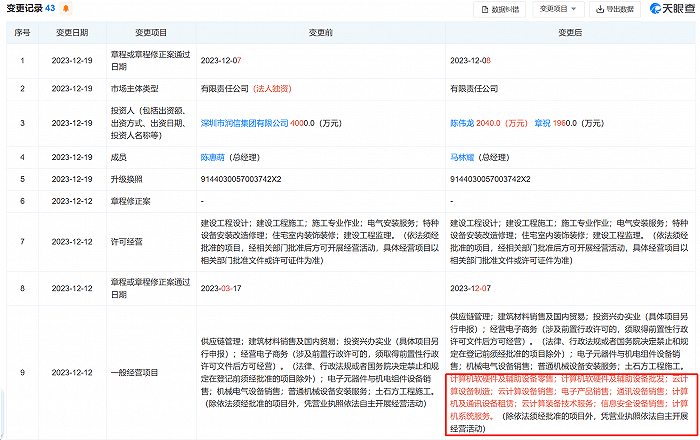 关于idc服务器租赁合同模板的信息，IDC服务器租赁合同模板详解