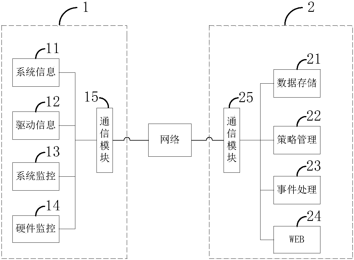 云服务器工作原理图(云服务器工作原理图片)，云服务器工作原理详解，图解构成与运作流程图