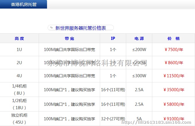 香港服务器租用价位(香港服务器价格和配置)，香港服务器租用价位概览，配置与价格一览表，香港服务器租用价位概览，配置与价格一览表，香港服务器租用价位概览，配置与价格一览表，香港服务器租用概览，配置、价格一览表及价位概览，香港服务器租用概览，配置、价格一览表及最新价位分析