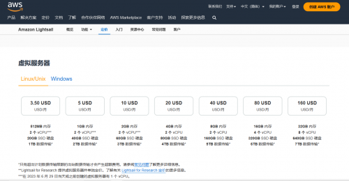 亚马逊云服务器地址是国内吗英文名(亚马逊云服务器地址是国内吗英文名称)，亚马逊云服务器地址的地理位置与英文名称解析