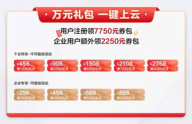 云服务器特惠底价多少(2021年云服务器优惠套餐)，2021年云服务器优惠套餐及特惠底价一览，云服务器特惠底价及优惠套餐一览（2021年最新），2021年云服务器特惠底价及优惠套餐最新一览，2021年云服务器特惠底价及优惠套餐最新概览