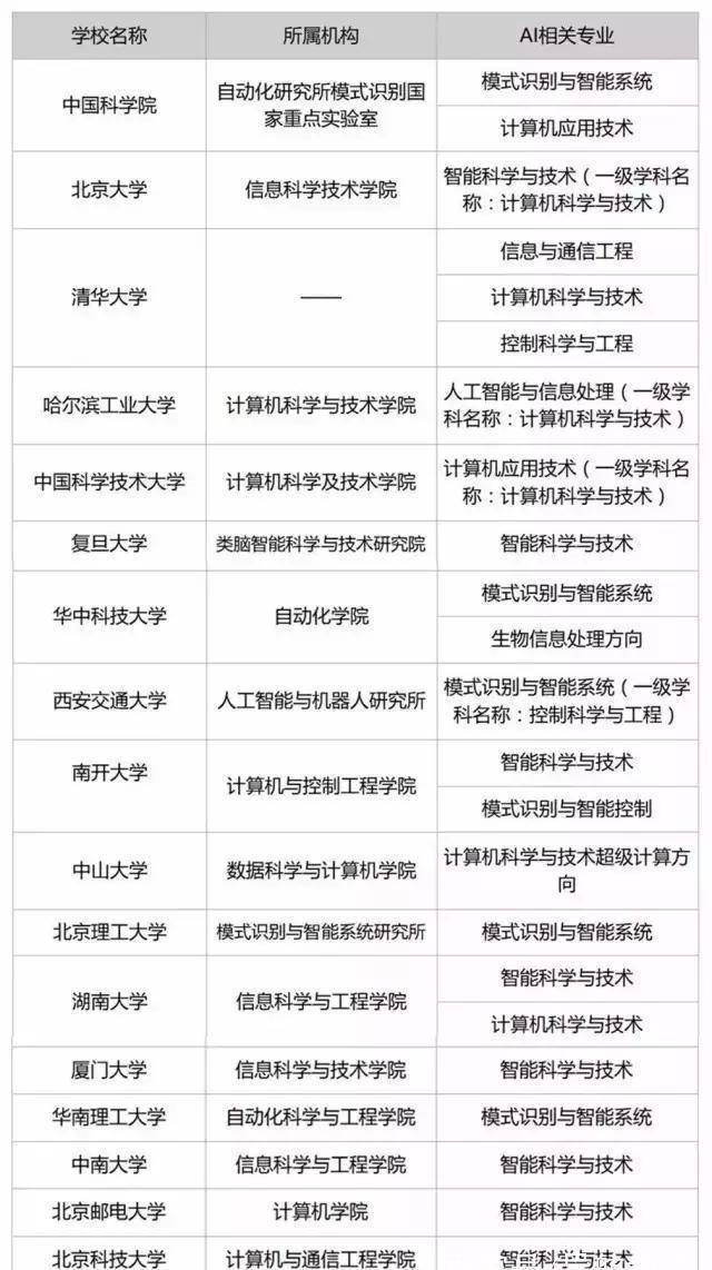 南京云计算服务器商家排名第一(南京云计算服务器商家排名第一名)，南京云计算服务器商家首座荣誉揭晓，排名第一的商家揭秘，南京云计算服务器排名第一商家荣誉揭晓，揭秘首座荣誉商家，南京云计算服务器排名第一商家荣誉揭晓，揭秘首座荣誉商家的秘密与成就