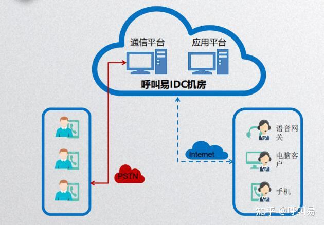 办公软件可以装在云服务器上吗(办公软件装在固态硬盘还是机械硬盘)，关于办公软件在云服务器上的安装与硬盘选择，固态硬盘还是机械硬盘？，办公软件在云服务器上的安装与硬盘选择，固态硬盘还是机械硬盘？，办公软件在云服务器上的安装与硬盘选择，固态硬盘还是机械硬盘？，关于办公软件在云服务器上的安装与硬盘选择，固态硬盘还是机械硬盘？探讨及建议标题，办公软件在云服务器上的安装与硬盘选择指南，固态硬盘还是机械硬盘？，办公软件在云服务器上的安装与硬盘选择，固态硬盘还是机械硬盘？指南探讨 第2张