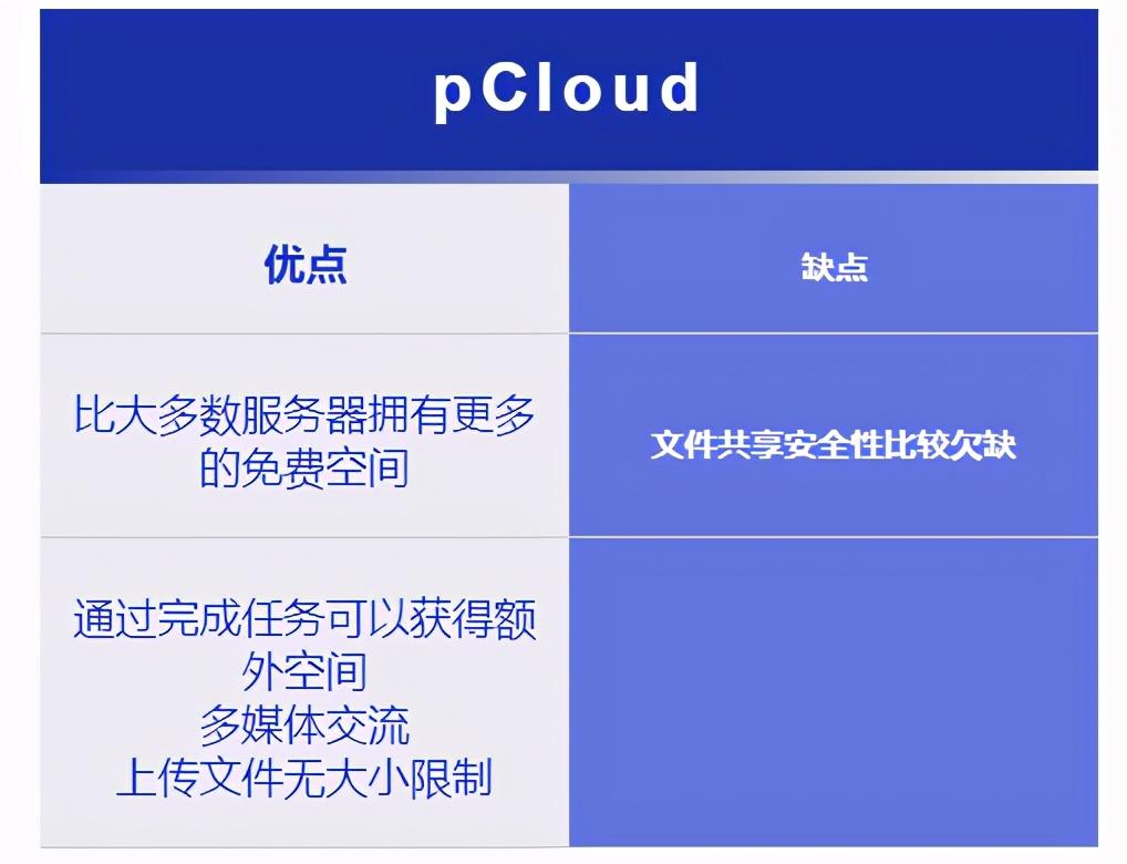 推荐好用的海外云服务器(推荐好用的海外云服务器有哪些)，优质海外云服务器推荐榜单，高效稳定的选择在这里！，优质海外云服务器推荐，高效稳定的选择与榜单！ 第2张