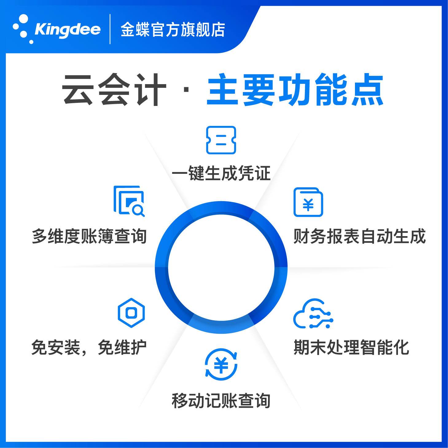 金蝶有云服务器吗(金蝶服务器用什么系统)，金蝶云服务器及系统概述，金蝶云服务器及系统概述，探索金蝶的云服务平台与系统选择，金蝶云服务器及系统概述，探索金蝶的云服务平台与系统选择