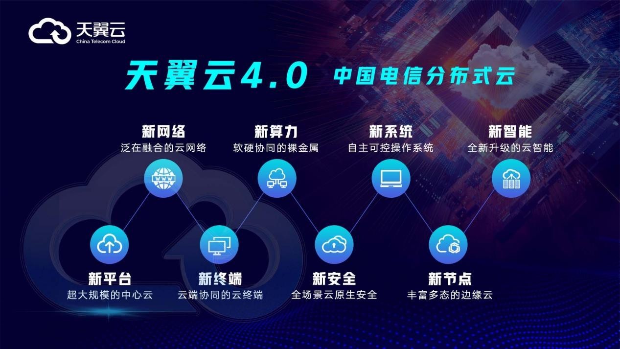 天翼云服务器多少钱一台(天翼云服务器用的什么cpu)，天翼云服务器价格及配置详解，CPU类型与整体费用探讨，天翼云服务器价格及配置详解，CPU类型与整体费用探讨，一文了解服务器费用与配置性能！，天翼云服务器价格及配置详解，CPU类型与整体费用探讨，一文掌握服务器费用与性能！，天翼云服务器价格及配置详解，CPU类型与整体费用探讨，一文掌握服务器费用与性能全貌！，天翼云服务器价格及配置详解，CPU类型与整体费用探讨，一文掌握服务器费用与性能全貌！ 第1张