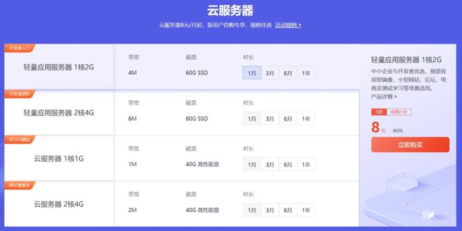 1核2g云服务器能挂网页游戏吗(1核2g云服务器能挂网页游戏吗知乎)，核2G云服务器能否支持网页游戏运行？，1核2G云服务器能否支持网页游戏运行？ 第2张