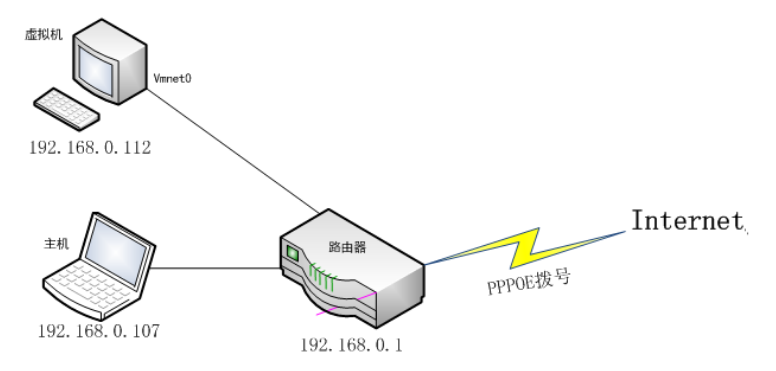 域名服务器存放internet主机的什么(域名服务器上存放着internet主机的ip地址)，域名服务器存放的互联网主机信息解析，IP地址详解，域名服务器存储的互联网主机IP地址及其解析详解，域名服务器存储与解析互联网主机IP地址详解，IP地址与域名映射解析过程解析 第2张