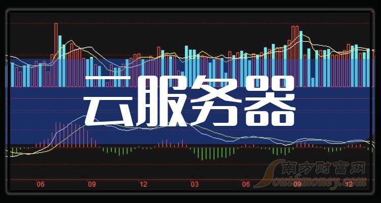 包含销售云服务器话术技巧分享的词条，云服务器销售话术技巧分享，提升销售业绩的秘籍，云服务器销售话术技巧分享，提升销售业绩的秘籍与实战指南，云服务器销售话术技巧分享，提升业绩的实战指南与秘籍探讨 第2张