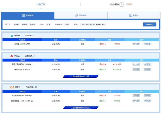 关于国内主流的云服务器是什么意思的信息，国内主流云服务器解析，概念与意义 第2张