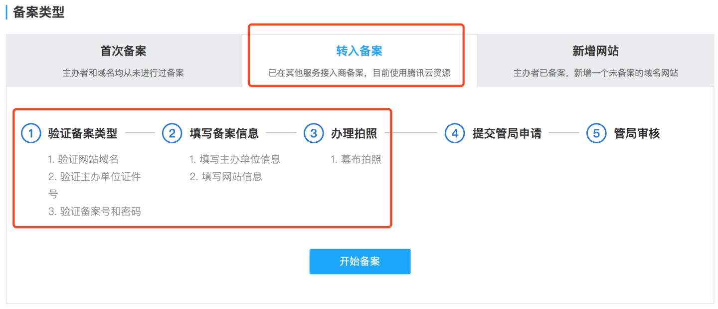 阿里云服务器换域名提示备案(阿里云服务器域名备案需要多少天)，阿里云服务器换域名需备案，备案所需时间解析，阿里云服务器换域名需备案，解析备案流程及所需时间 第1张