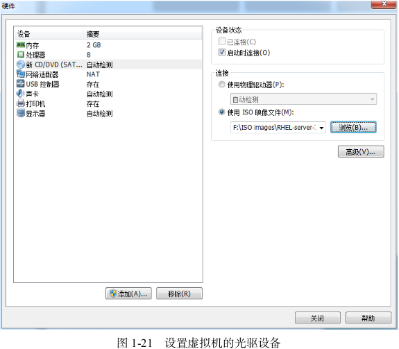 linux云服务器怎么加虚拟内存(linux云服务器怎么加虚拟内存的)，Linux云服务器虚拟内存增加指南