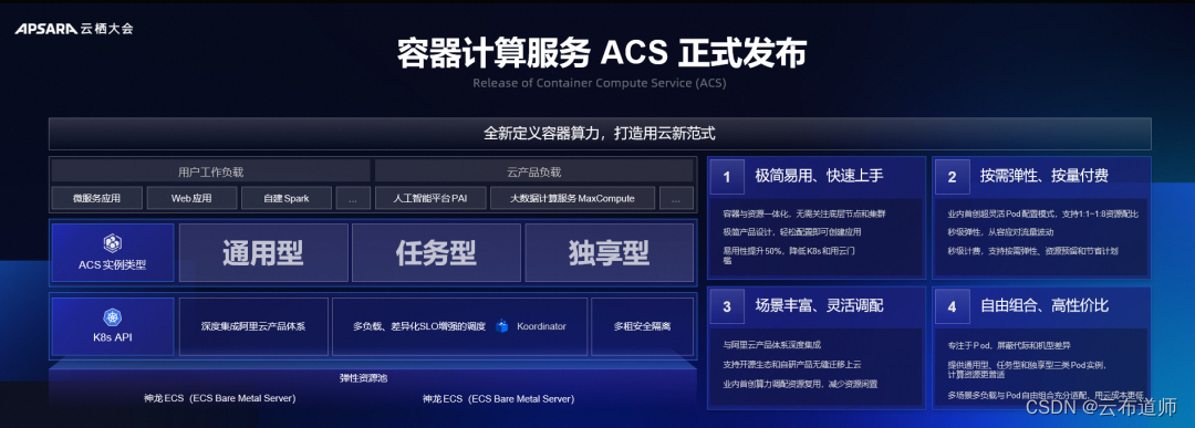 新浪云服务器和sae(使用新浪云平台的mysql数据库需要收费)，新浪云服务器与SAE的MySQL数据库收费概览，新浪云服务器与SAE的MySQL数据库收费概览解析