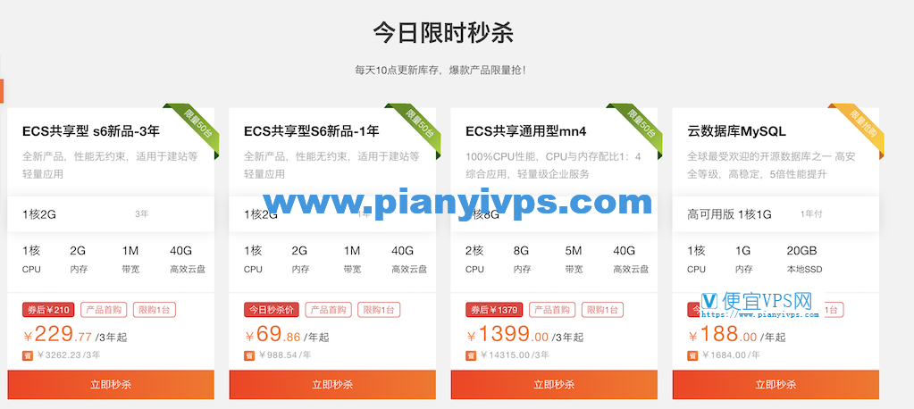 阿里云公司服务器续费优惠(阿里云公司服务器续费优惠是真的吗)，阿里云公司服务器续费优惠真相揭秘，阿里云公司服务器续费优惠真相揭秘，优惠是否真实？