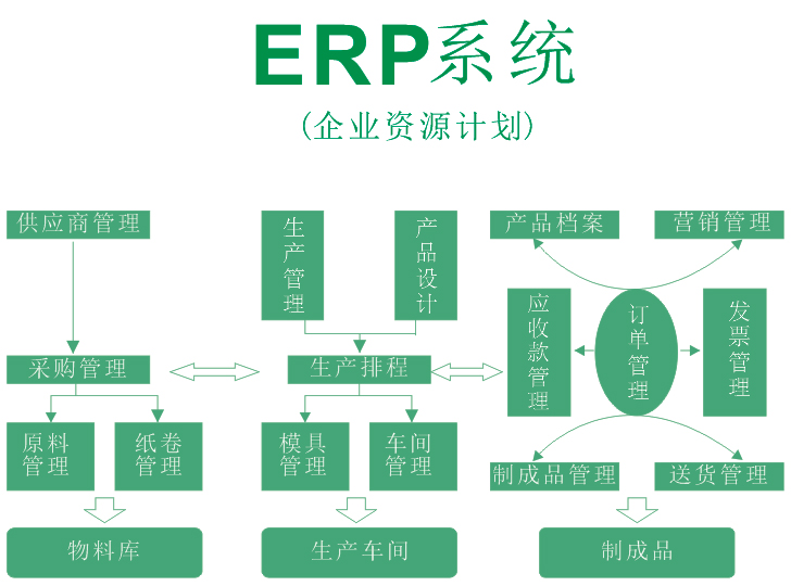 关于scpsl怎么免费创建服务器的信息，ScPSL免费创建服务器指南，ScPSL免费创建服务器指南教程分享！，ScPSL免费创建服务器指南及教程分享！，ScPSL免费创建服务器指南，教程分享与操作指南！，ScPSL免费创建服务器操作指南与教程分享！，ScPSL免费创建服务器指南与操作教程分享！，ScPSL免费创建服务器指南及操作教程分享！，ScPSL免费创建服务器指南及操作教程分享！，ScPSL免费创建服务器指南，详细教程与操作指南！ 第2张