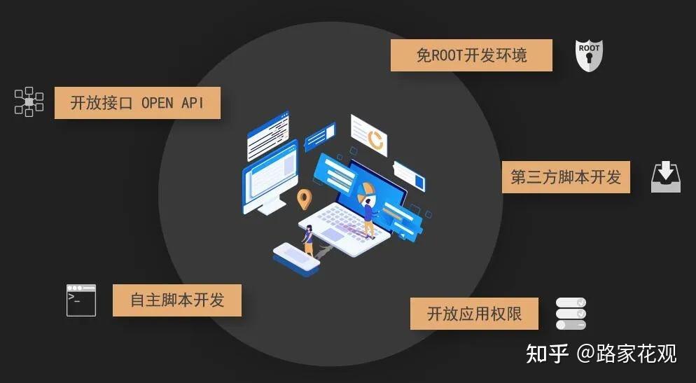 如何在云服务器上搭建app(如何在云服务器上搭建一个个人博客)，云服务器上的个人博客搭建指南，从零开始构建你的个人应用，云服务器上的个人博客搭建指南，从零开始构建你的个人应用及云服务器APP搭建攻略，云服务器APP搭建攻略，从零开始构建个人博客应用指南，云服务器APP搭建全攻略，个人博客从零开始构建指南，云服务器APP搭建全攻略，个人博客从零开始构建与云服务器部署指南