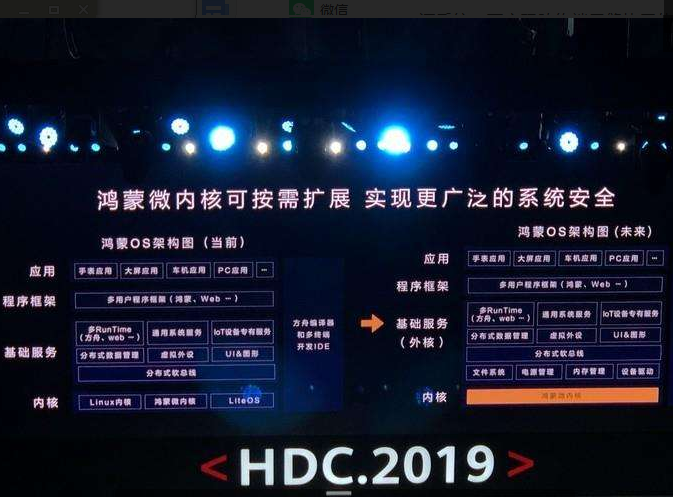 腾讯云服务器和华为哪个好用(腾讯云服务器和华为哪个好用点)，腾讯云服务器与华为云服务器，性能与适用性对比解析，腾讯云服务器与华为云服务器，性能与适用性深度对比解析，腾讯云与华为云服务器性能与适用性深度对比解析，究竟哪个更好用？ 第2张
