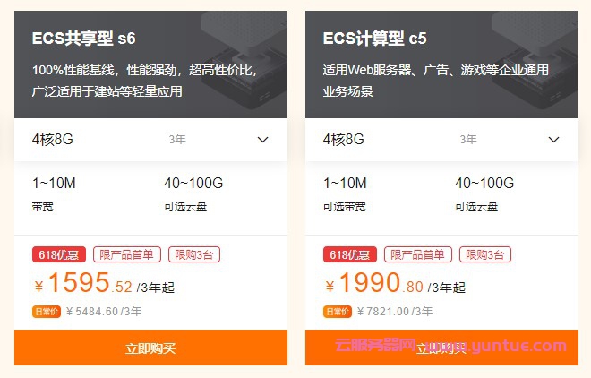 关于2019年阿里高性价比云服务器的信息，2019年阿里高性价比云服务器详解 第2张