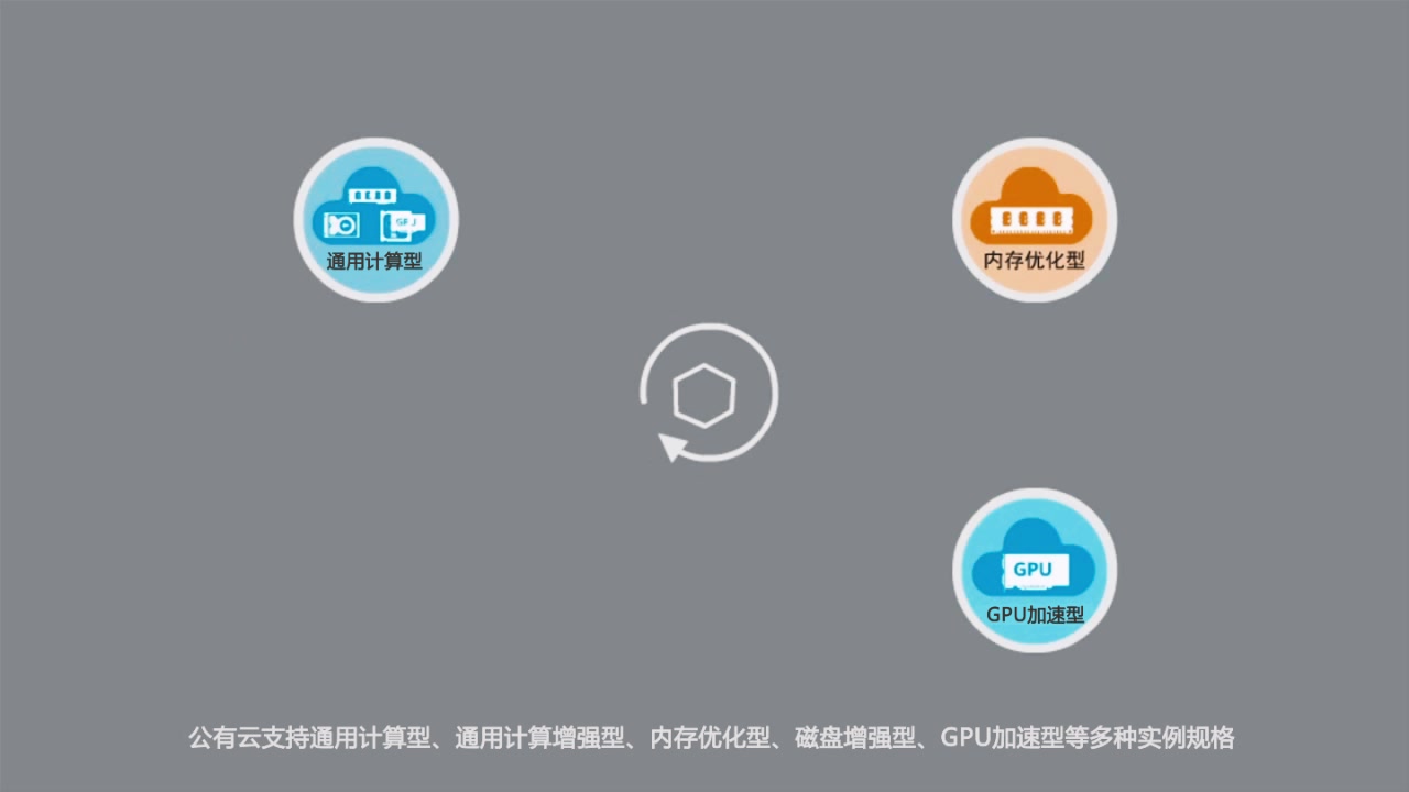 关于南京ecs云服务器后台的信息，南京ECS云服务器后台详解，南京ECS云服务器后台详解介绍