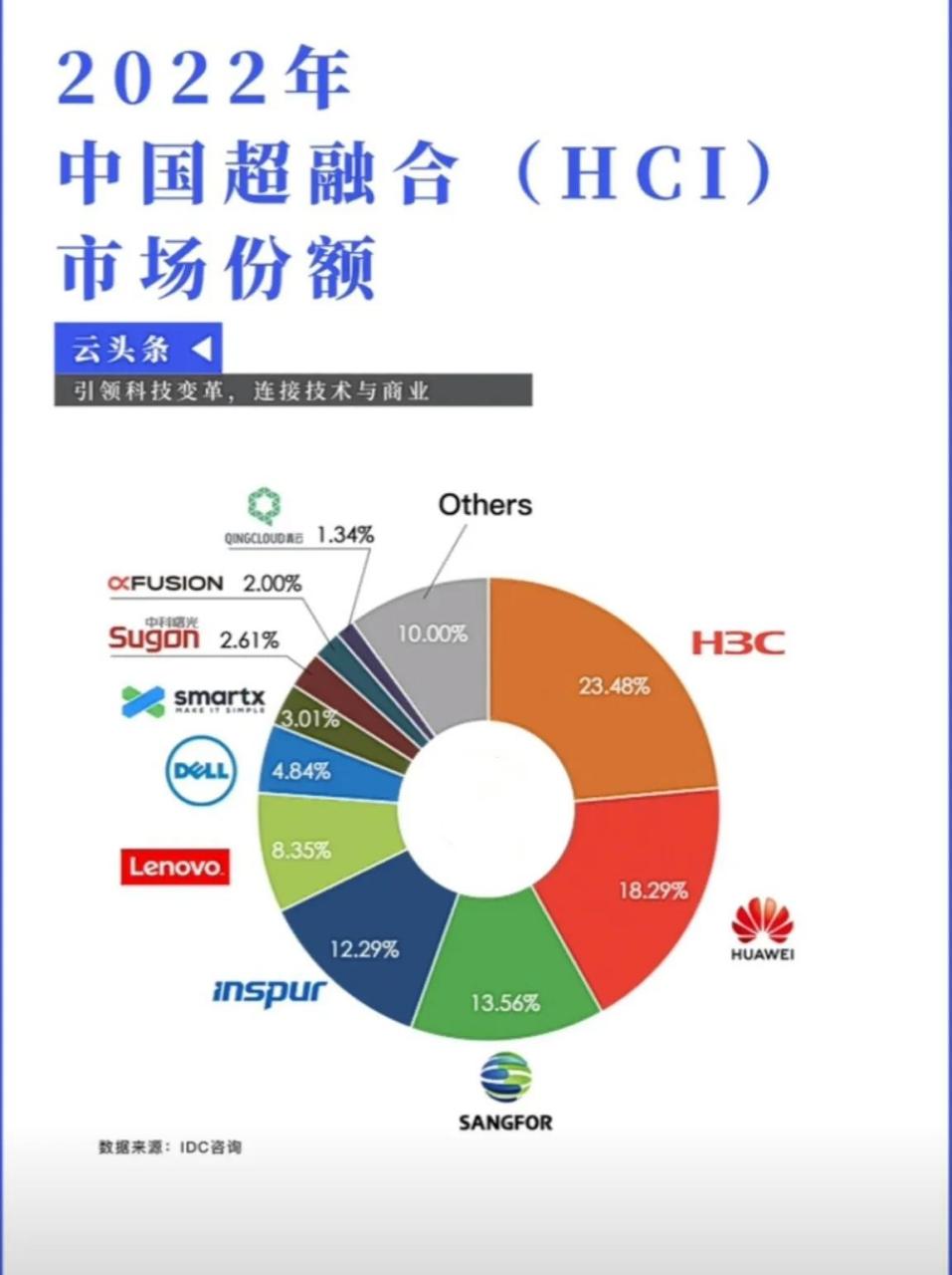 华为超融合服务器虚拟机无法正常打开电源(华为超融合服务器虚拟机无法正常打开电源模式)，华为超融合服务器虚拟机电源启动问题解析，华为超融合服务器虚拟机电源启动问题解析与解决方案