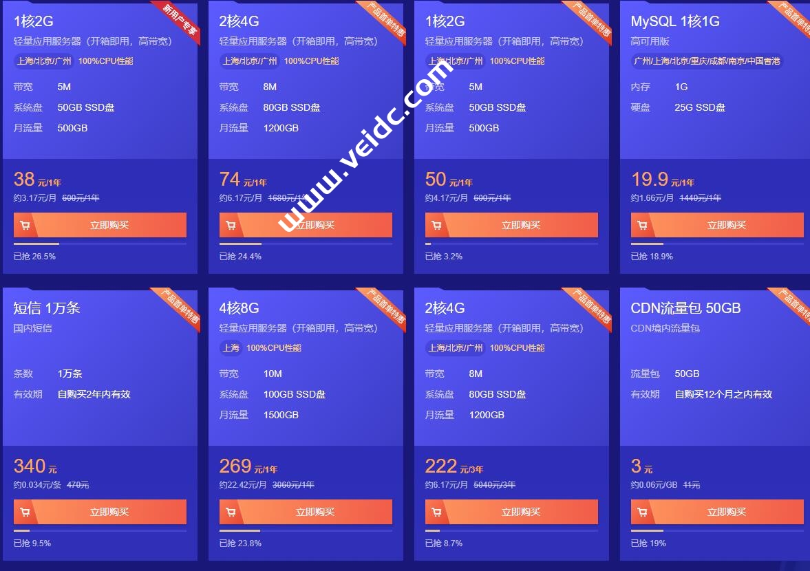 关于云服务器代理怎样收费的信息，云服务器代理收费模式解析，云服务器代理收费模式解析，了解如何计费与收费标准！ 第1张