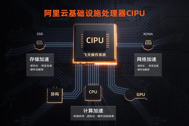云计算服务器建议(云计算服务器是什么意思)，云计算服务器解析与建议，从入门到精通的指南 第2张