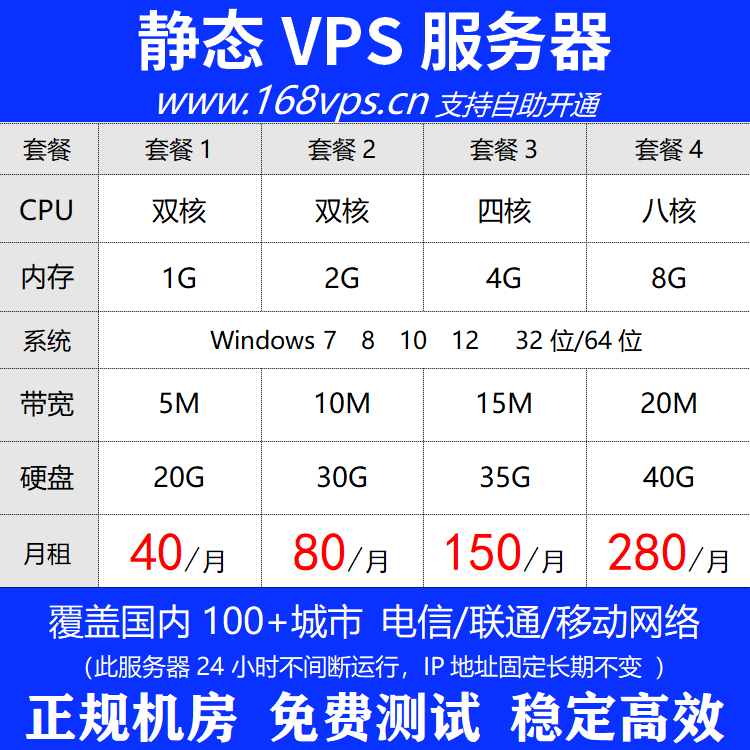 联通云服务器登录方式是什么的简单介绍，联通云服务器登录方式简介，联通云服务器登录方式简介，登录流程与特点概述，联通云服务器登录方式简介，流程、特点与登录流程概述