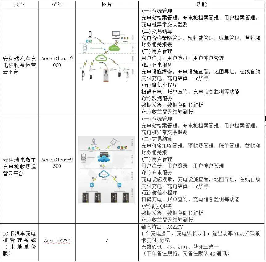 云服务器租赁的账务处理(云服务器租赁的账务处理怎么做)，云服务器租赁的账务处理详解，步骤与操作指南，云服务器租赁账务处理详解，步骤、操作指南与最佳实践，云服务器租赁账务处理详解，步骤、操作指南与最佳实践策略，云服务器租赁账务处理详解，步骤、操作指南与最佳策略实践，云服务器租赁账务处理详解，步骤、操作指南与最佳策略实践指南 第2张