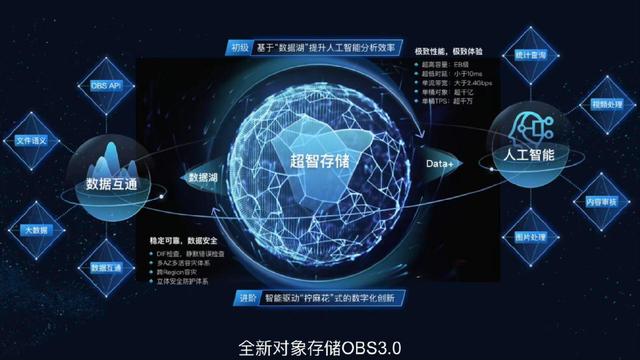 华为云服务器是哪个公司的企业(华为云服务器是哪个公司的企业品牌)，华为云服务器的所属公司与品牌，揭秘背后的企业巨头，揭秘华为云服务器的所属公司与品牌，背后的企业巨头是谁？ 第2张