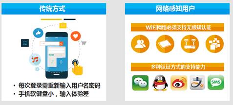 云服务器带宽共享与独享选择哪个好(云服务器共享ip和独立ip什么区别)，云服务器带宽共享与独享选择对比，共享IP与独立IP的区别分析，云服务器带宽共享与独享选择对比，共享IP与独立IP的区别分析及其选择建议 第1张