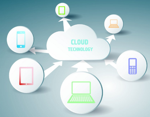 云服务器的未来趋势分析(国内各种云服务的发展以及未来趋势),云服务器的未来趋势分析(国内各种云服务的发展以及未来趋势),云服务器的未来趋势分析,服务,服务器,云服务器,第2张