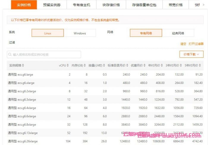 服务器租用多少钱一天合适(服务器租用多少钱一天合适呢)，服务器租用的合理价格，一天多少钱？