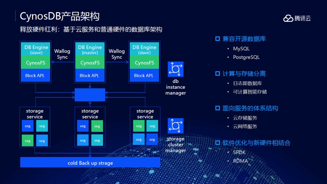腾讯云服务器下载mysql(腾讯云服务器下载速度慢怎么办)，腾讯云服务器MySQL下载指南及下载速度慢解决方案 第2张