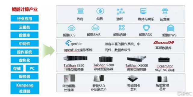 云南算力强大边缘计算服务器(云计算和边缘计算是如何协作的)，云南强大算力边缘计算服务器，云计算与边缘计算的协同协作揭秘，揭秘云南强大算力边缘计算服务器，云计算与边缘计算的协同协作之道 第1张