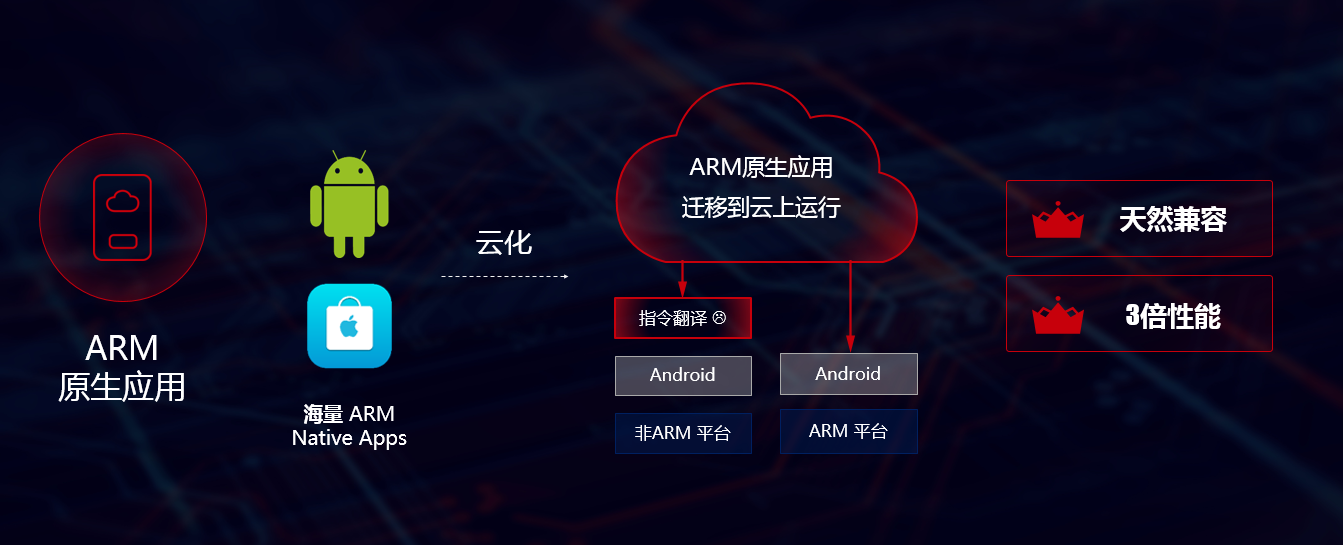 重庆华为服务器虚拟化部署(重庆华为服务器虚拟化部署在哪里)，重庆华为服务器虚拟化部署地点及详情揭秘，揭秘重庆华为服务器虚拟化部署地点及实施详情，揭秘重庆华为服务器虚拟化部署内幕，地点与实施详情全解析，揭秘重庆华为服务器虚拟化部署内幕与地点全解析，部署地点与实施详情揭秘。，揭秘重庆华为服务器虚拟化部署内幕与部署地点全解析，重庆华为服务器虚拟化部署内幕与地点全解析揭秘，重庆华为服务器虚拟化部署内幕与地点全解析揭秘，部署地点、实施细节一网打尽 第2张