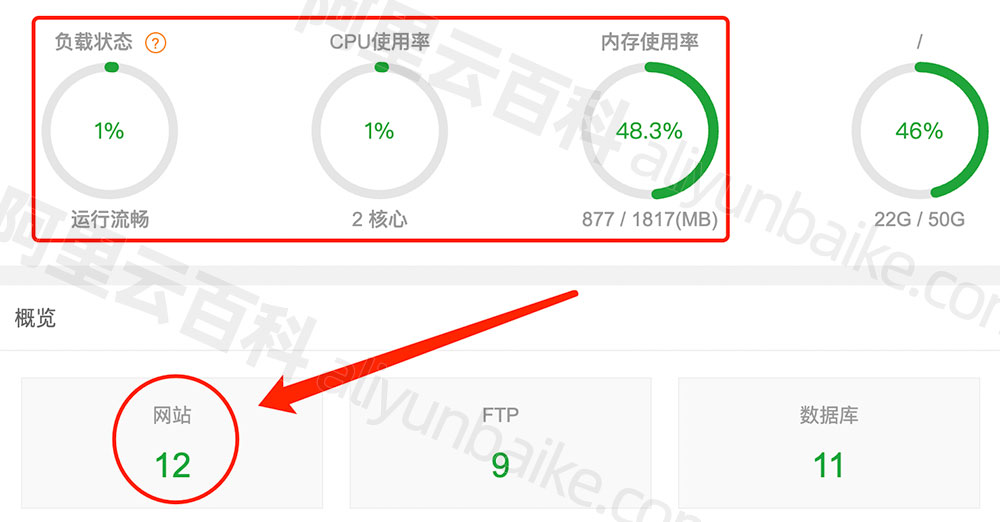 2核4g4ms3云服务器(云服务器2核4g是电脑什么配置)，云服务器配置解析，2核4G4MS云服务器性能解析及对比电脑配置解读，云服务器配置解析，云服务器与电脑配置的对比解读，了解云服务器性能与配置特点（云服务器配置解析），云服务器配置深度解析，对比电脑性能，了解云服务器性能特点与配置解读，云服务器配置深度解析，对比电脑性能，解读云服务器性能与配置特点