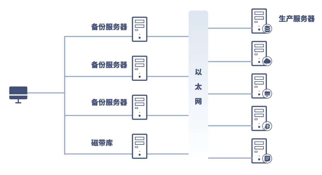文件复制到云服务器上怎么运行(文件复制到云服务器上怎么运行的)，文件复制到云服务器上的运行指南，文件复制到云服务器上的运行指南，操作与运行步骤解析，文件复制到云服务器上的运行指南及操作解析，文件复制到云服务器上的运行指南及操作解析，文件复制到云服务器运行指南，上传、操作与运行步骤全解析，文件复制到云服务器运行全解析指南，上传、操作与运行步骤详解，文件复制到云服务器运行全解析指南，上传、操作与运行步骤详解，文件复制到云服务器运行全解析指南，上传、操作与运行步骤详解 第2张