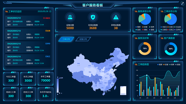 查看云空间服务器异常状态(云空间无法连接服务器,请点击屏幕重试)，云空间服务器异常状态，连接问题解决方案及重试指南，云空间服务器异常状态解决指南，连接问题解决方案及重试指南，云空间服务器异常状态解决指南，连接问题解决方案与重试指南 第2张