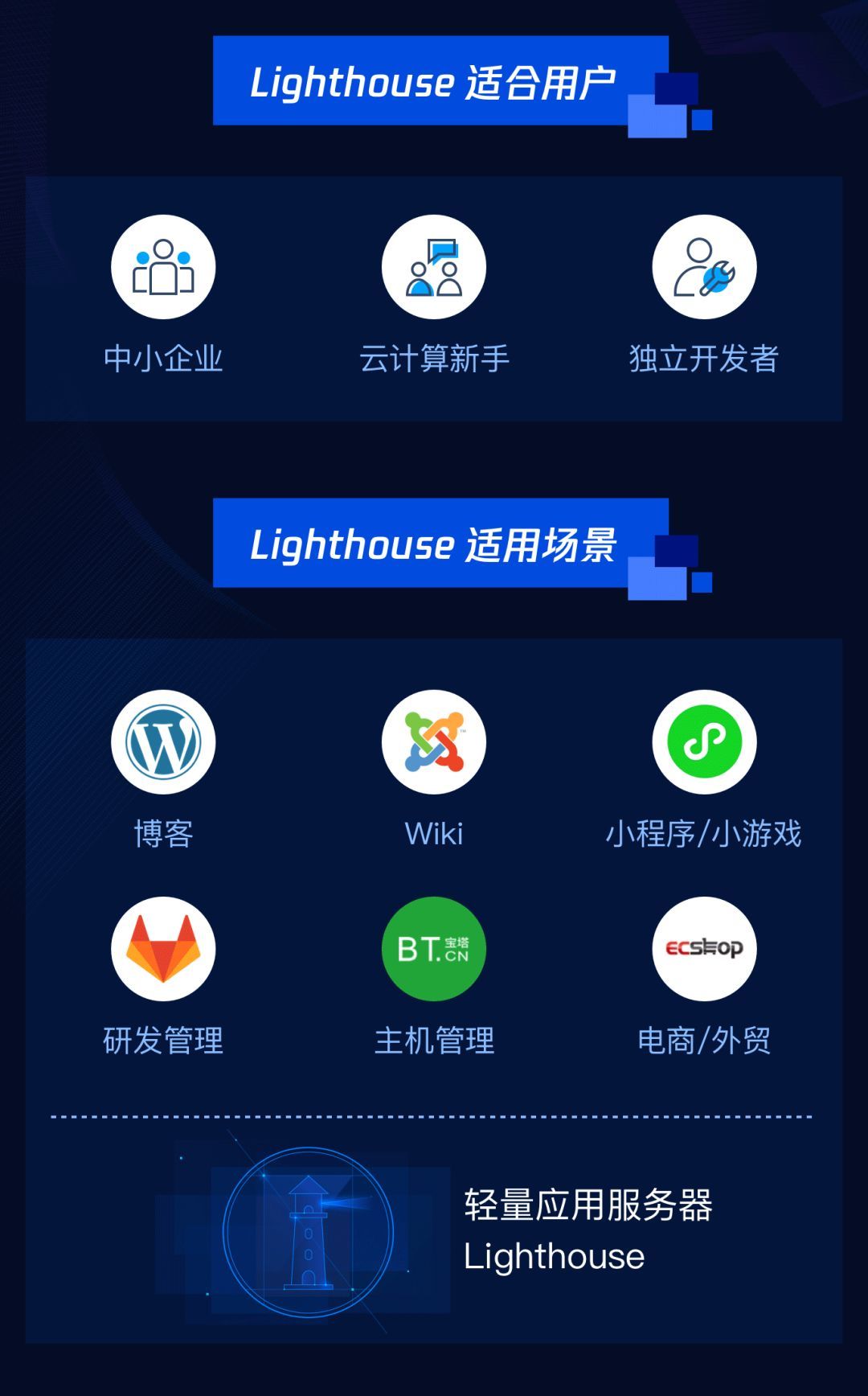 北京腾讯云服务器地址(腾讯云在北京的办公地址)，腾讯云在北京的办公地址及云服务器地址，腾讯云在北京的办公地址及云服务器地址详解